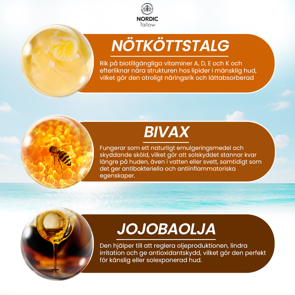 Nordic Tallow Face & Body Sunscreen