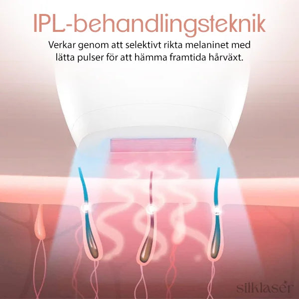 Vad sägs om bara 1 till Silklaser IPL Hårborttagning för endast 399 kr?