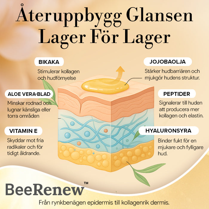 BeeRenew™ Lyftande