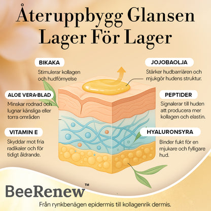 BeeRenew™ Lyftande