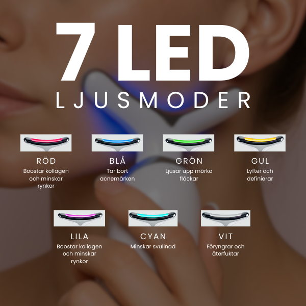 DefyAge 7-I-1 Led-Ansiktslyftare