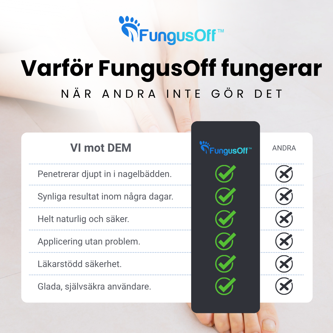 FungusOff Snabb & Naturlig Fotsvampsborttagare