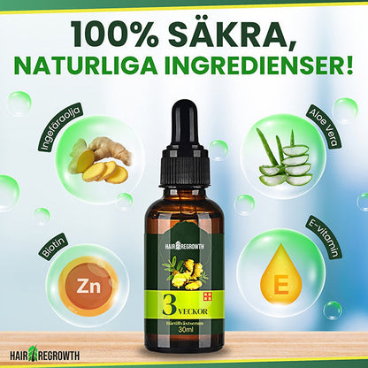 Få 3 förpackningar HairRegrowth till 70% rabatt!
