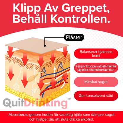 QuitDrinking™ Sluta Dricka Plåster