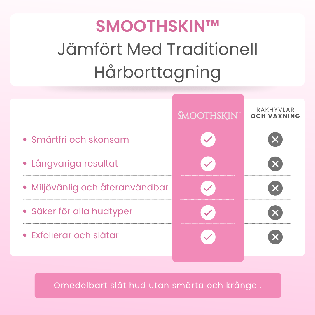 SmoothSkin™ Hair Eraser