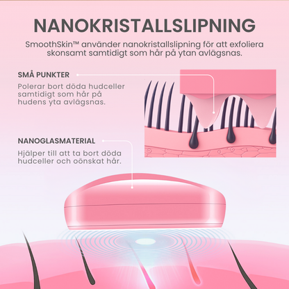 SmoothSkin™ Hair Eraser