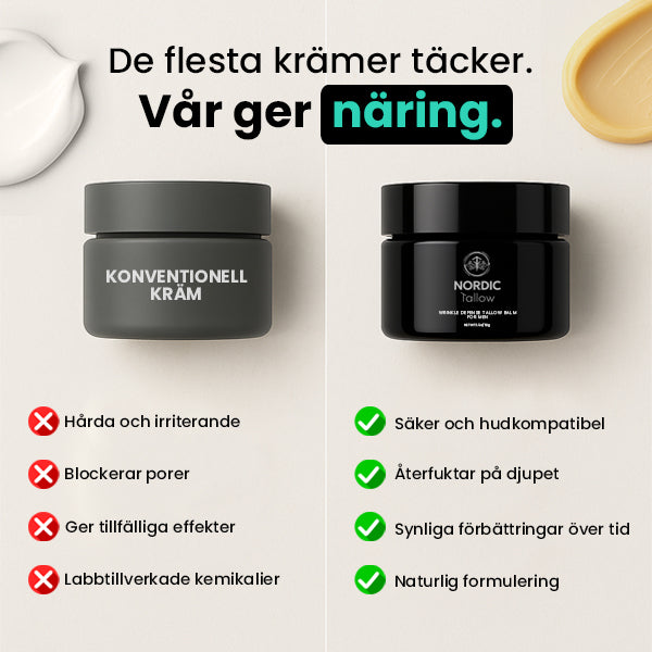 Nordic Tallow Wrinkle Defense Tallow Balm for Men